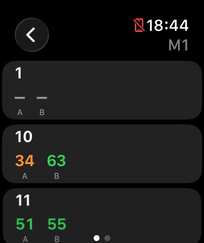 Apple Watch Motorways app showing per-junction A and B speeds on the M1